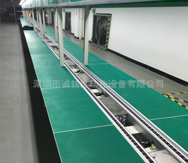 倍速鏈流水線 倍速鏈流水線