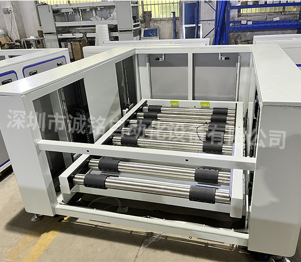 倍速鏈流水線 倍速鏈流水線